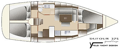 Dufour 375 - Yachtcharter f�r 4 Personen
